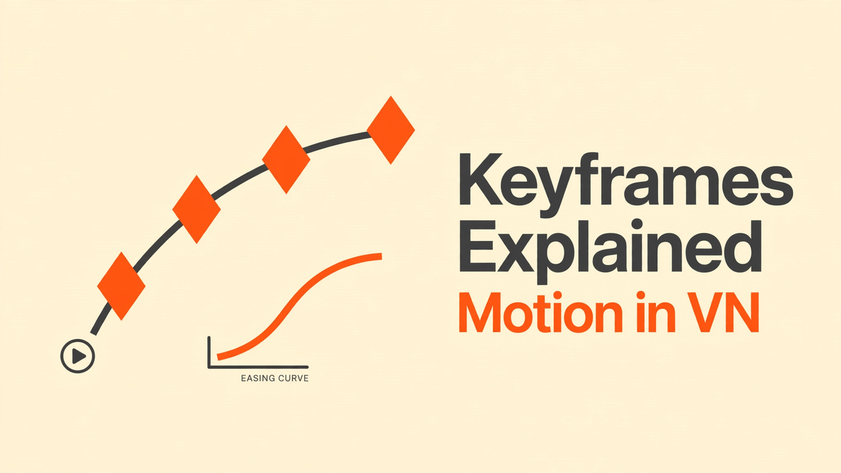 VN Keyframe Animations, Explained Simply